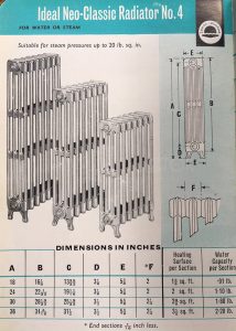 Neo Classic Cast Iron Radiator